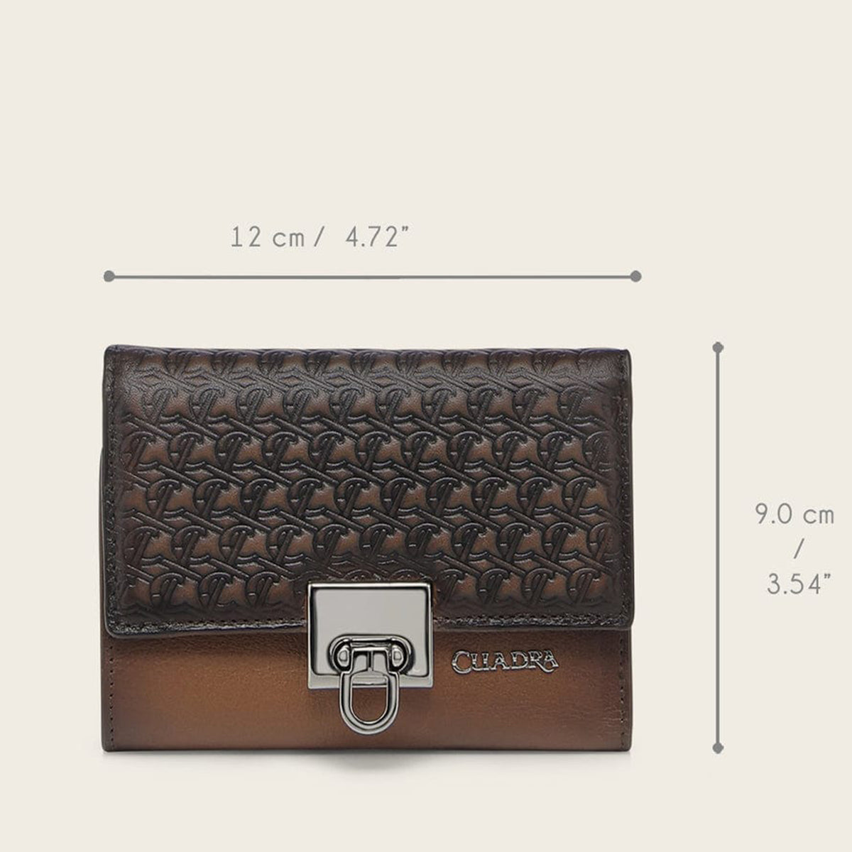 Measurements of wallet